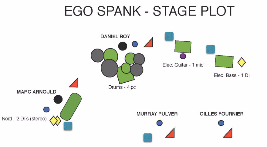 Egospank Stage Plot